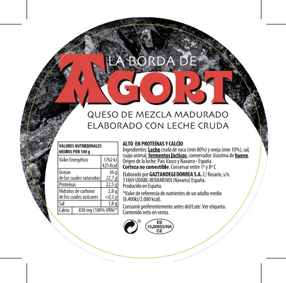 Producto alertado