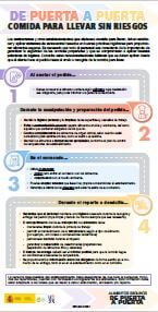 puerta_a_puerta