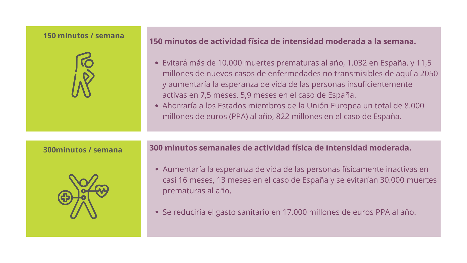 Esquemas Web - Nutrición 2